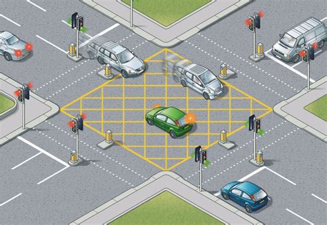 tsrgd 2016 box junction|box junction meaning.